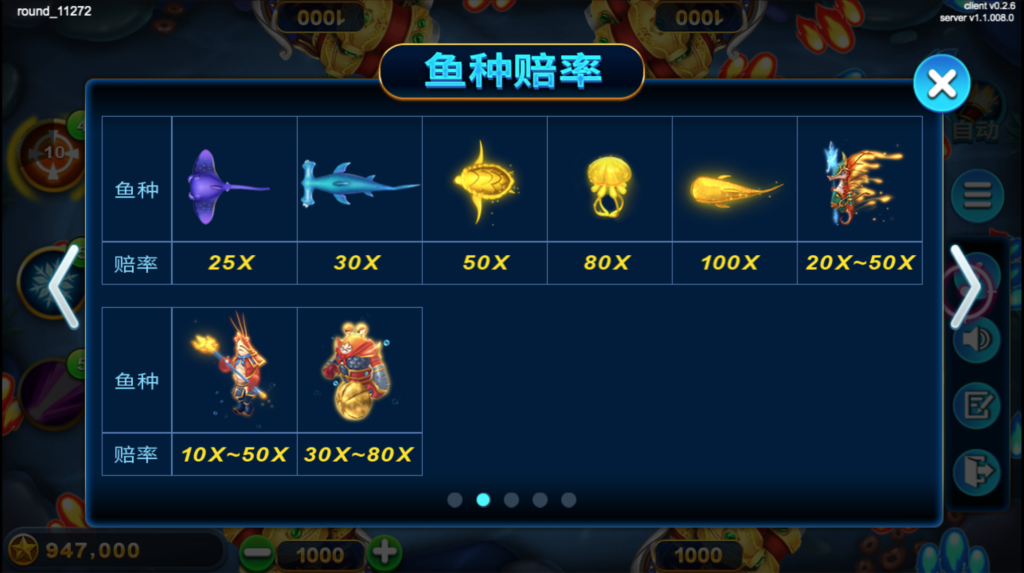 MS Gaming捕魚機 - MS Gaming捕魚機 新遊戲,孫悟空大破龍宮,一起重遊西遊戲吧!! - 老虎機遊戲 資訊大平台 MS Gaming捕魚機 - MS Gaming捕魚機 新遊戲,孫悟空大破龍宮,一起重遊西遊戲吧!!