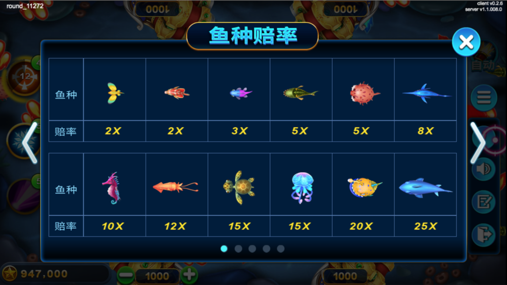 MS Gaming捕魚機 - MS Gaming捕魚機 新遊戲,孫悟空大破龍宮,一起重遊西遊戲吧!! - 老虎機遊戲 資訊大平台 MS Gaming捕魚機 - MS Gaming捕魚機 新遊戲,孫悟空大破龍宮,一起重遊西遊戲吧!!