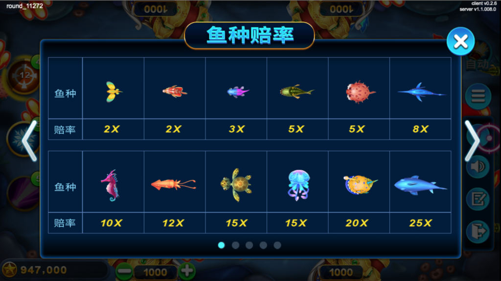 MS Gaming捕魚機 - MS Gaming捕魚機 新遊戲，孫悟空大破龍宮，一起重遊西遊戲吧！！